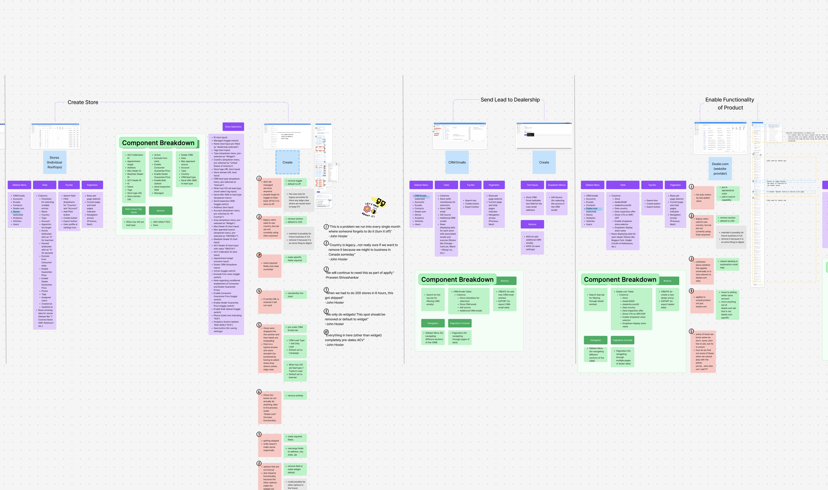Admin Portal User Goals