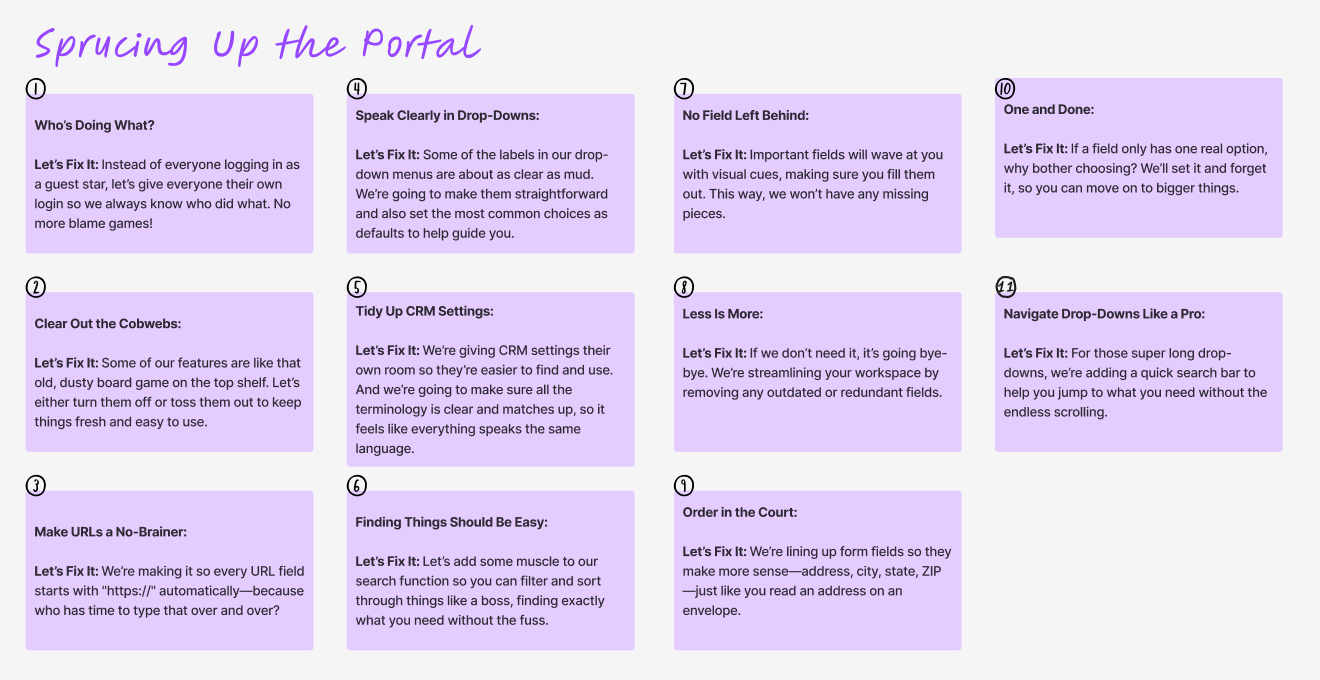 Workshop board 'Sprucing Up the Portal': eleven plain-language fixes such as Who's Doing What, Clear Out the Cobwebs, No Field Left Behind, and Order in the Court