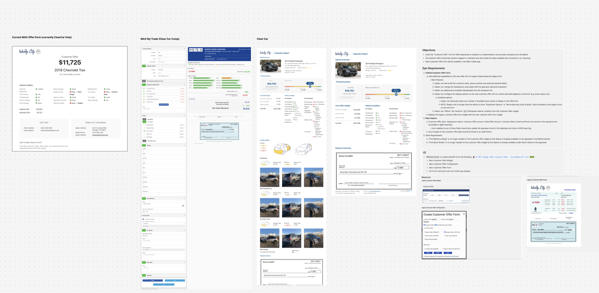 Combined Appraisal Product Influence