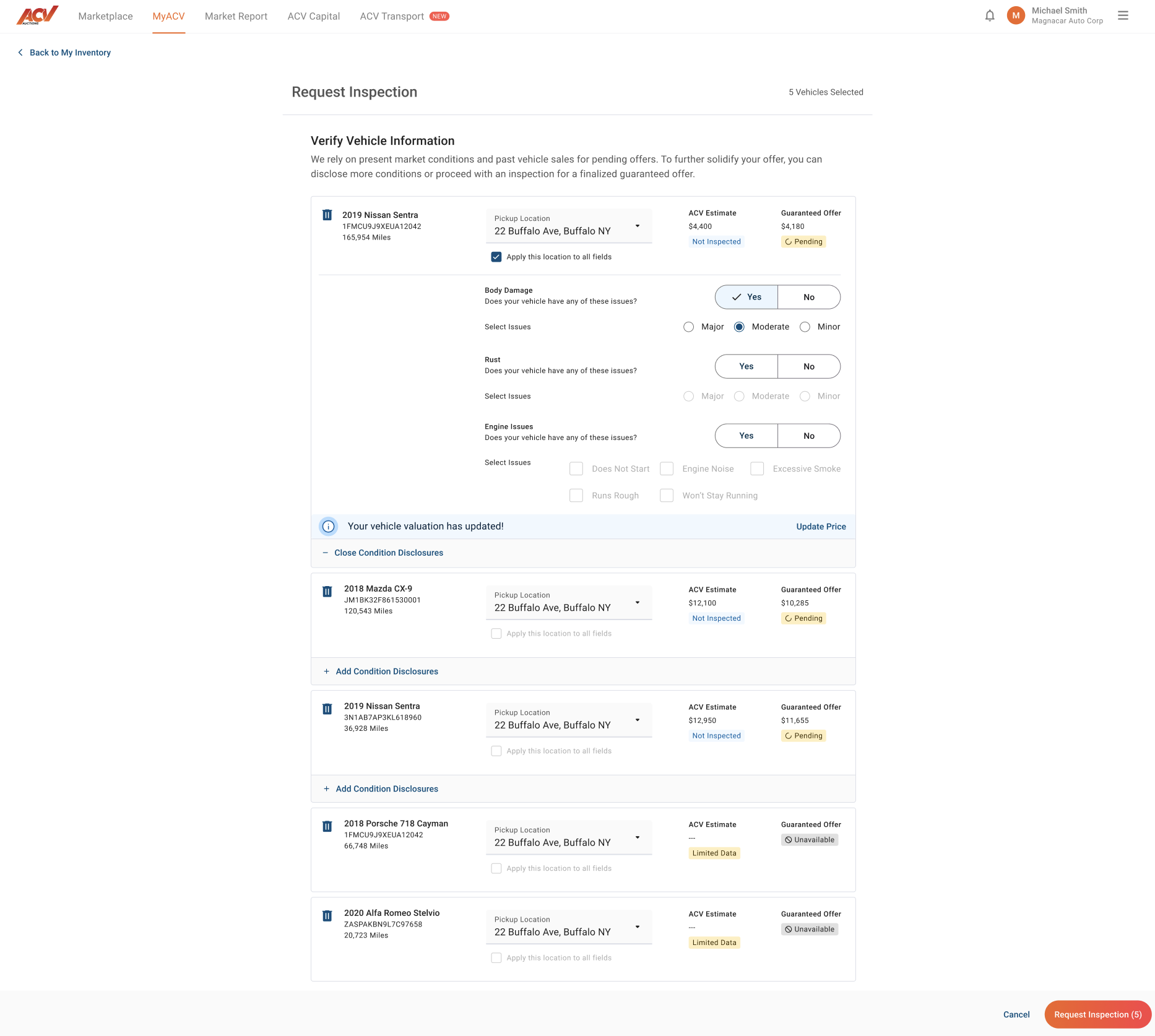 Guarantee Sale Inventory Impact