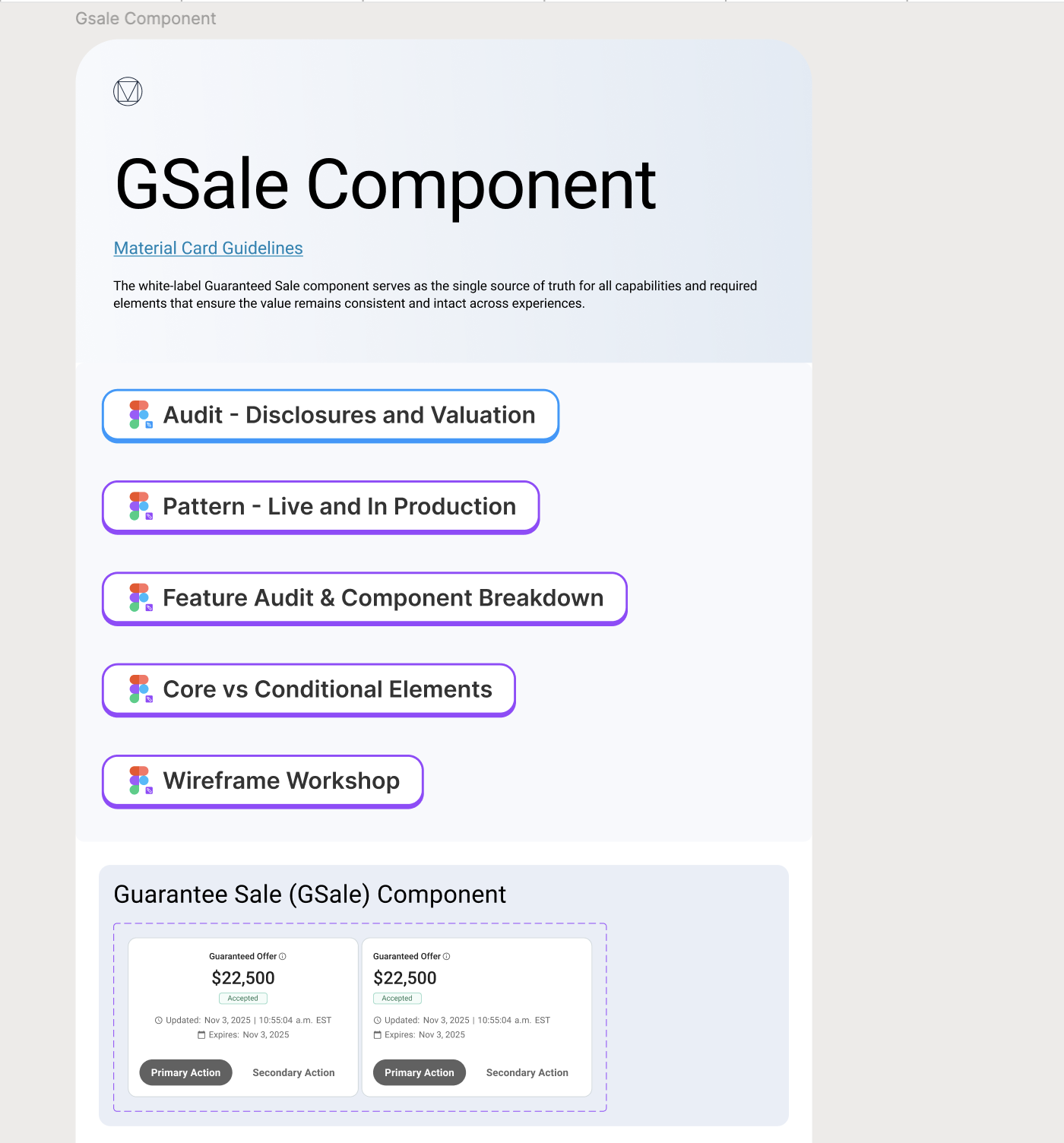 Guarantee Sale White-Label Components