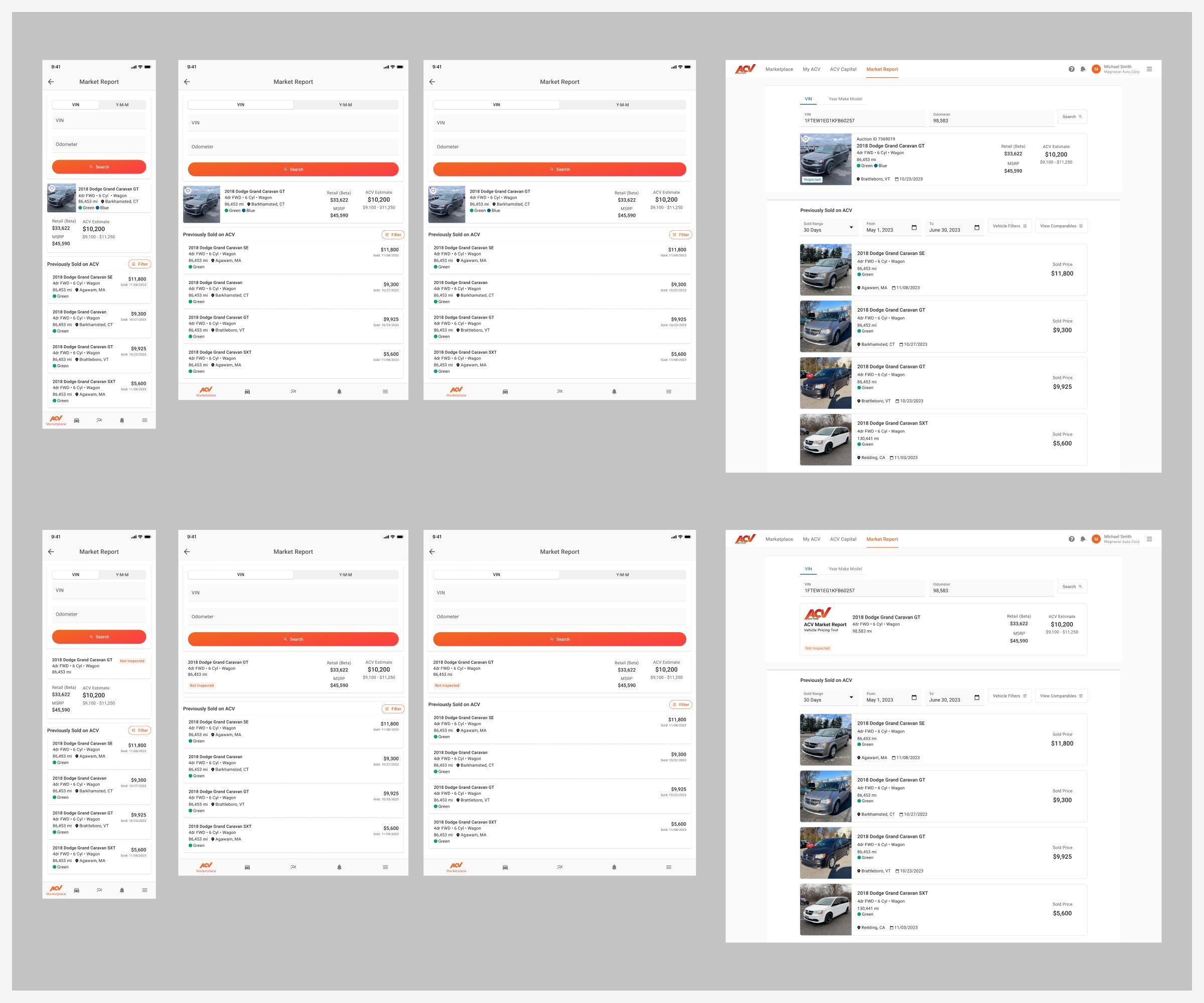 Market Report 2.0 designs at four breakpoints, from phone to tablet to desktop