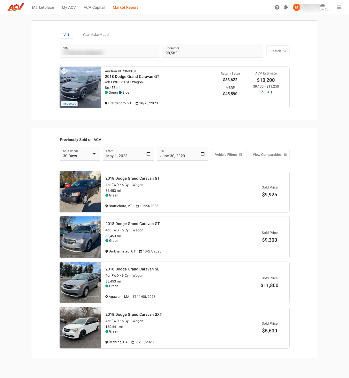 Market Report 2.0 on desktop: VIN and odometer search, the vehicle with retail, MSRP, and ACV estimate, and previously sold cars with sold range and date filters