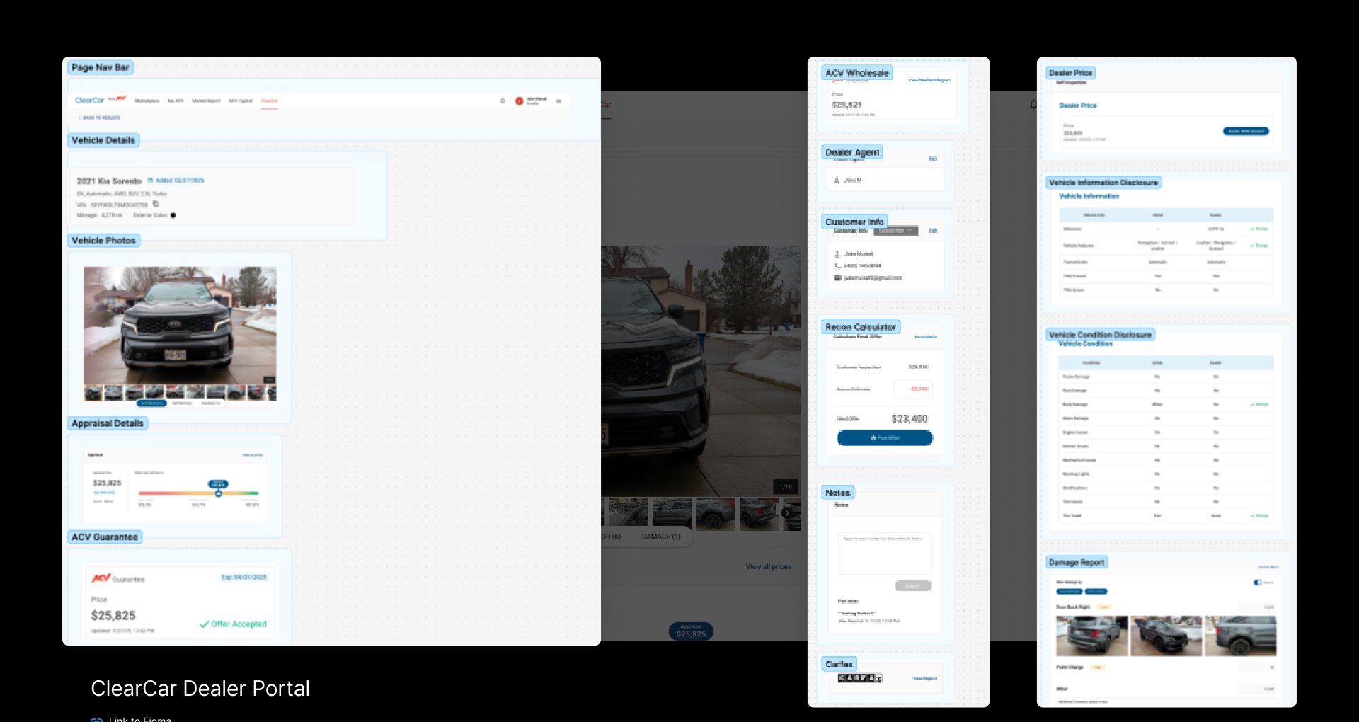 The ClearCar dealer portal broken into labeled components: vehicle details, photos, appraisal details, ACV Guarantee, dealer agent, customer info, recon calculator, notes, disclosures, and damage report